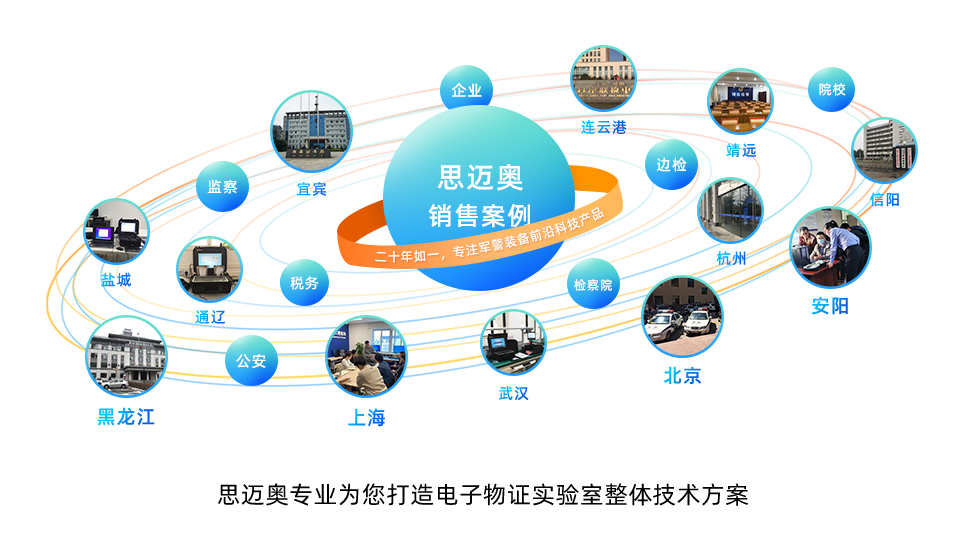 销售案例2.png